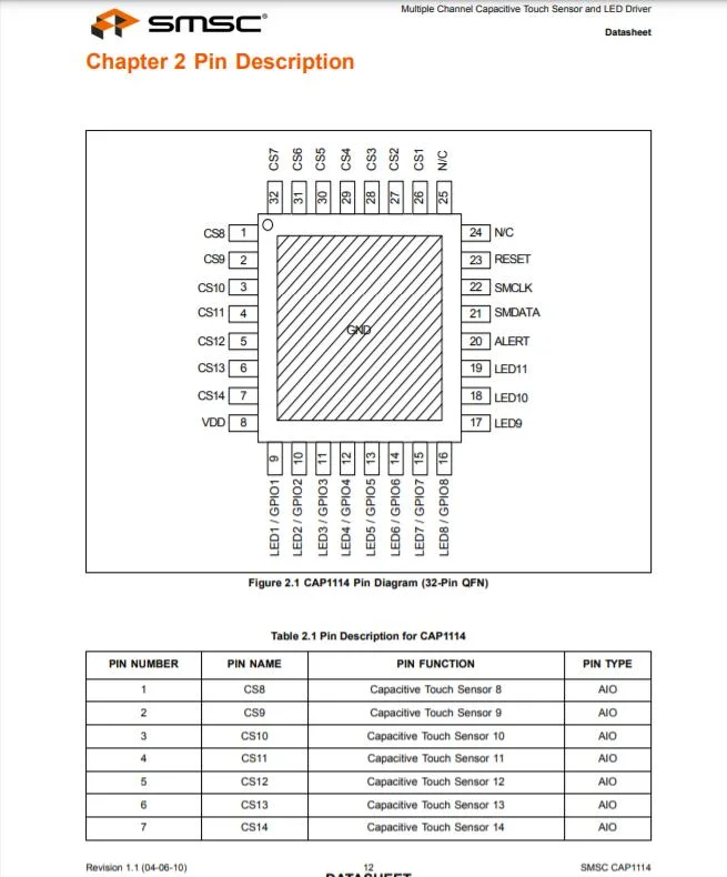 Integrated Circuit in Stock Original Free Samples Cap1114-1-Ezk