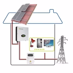 Bon marché 5kw 10kw 15kw 20kw 25kw sur le réseau/réseau lié au système d'alimentation du panneau solaire PV pour le prix d'usine de l'énergie du système d'alimentation solaire domestique